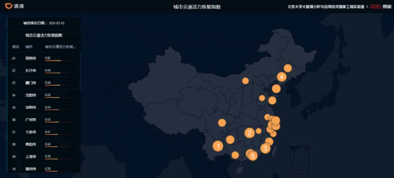 https://news.pku.edu.cn/images/2020-04/c908c67a6984465b9d5e5082d26dce5a.png