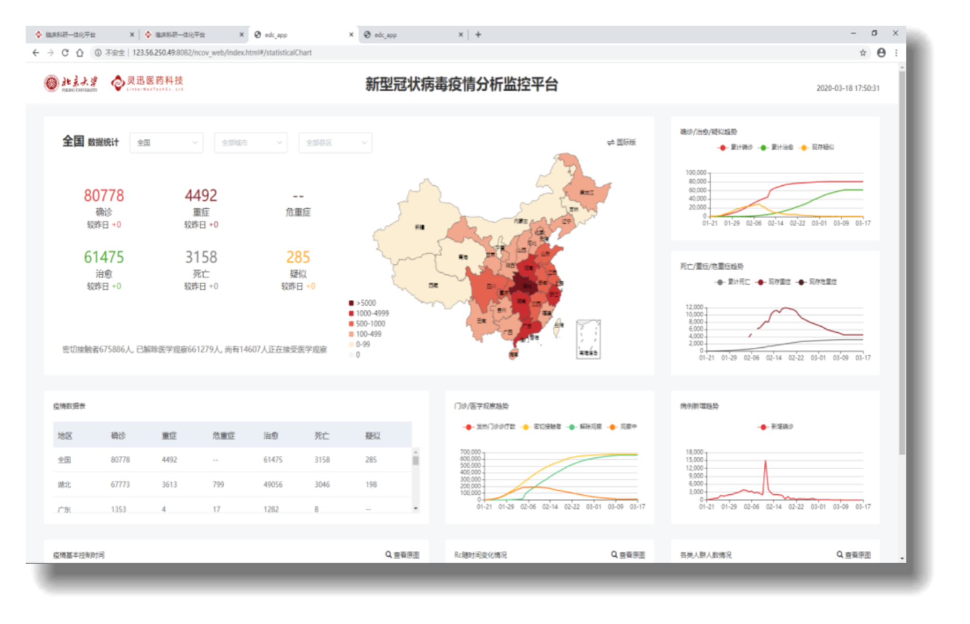 https://news.pku.edu.cn/images/2020-04/785c45823d3a4651aed334166e7ebabb.png